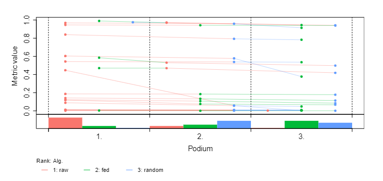 podium_plot_correct.PNG (358×757 px, 31 KB)