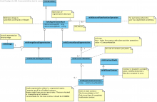 Class Diagram1.png (1×1 px, 102 KB)